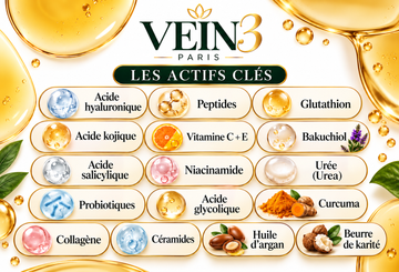 Les ingrédients de soins de la peau tendance à connaître en 2026